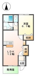 ヴィラ・フォンテーヌの物件間取画像